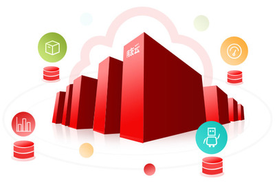 郑州企业软件服务指南 从用友U8到畅捷通T+，如何选择与获取优质支持